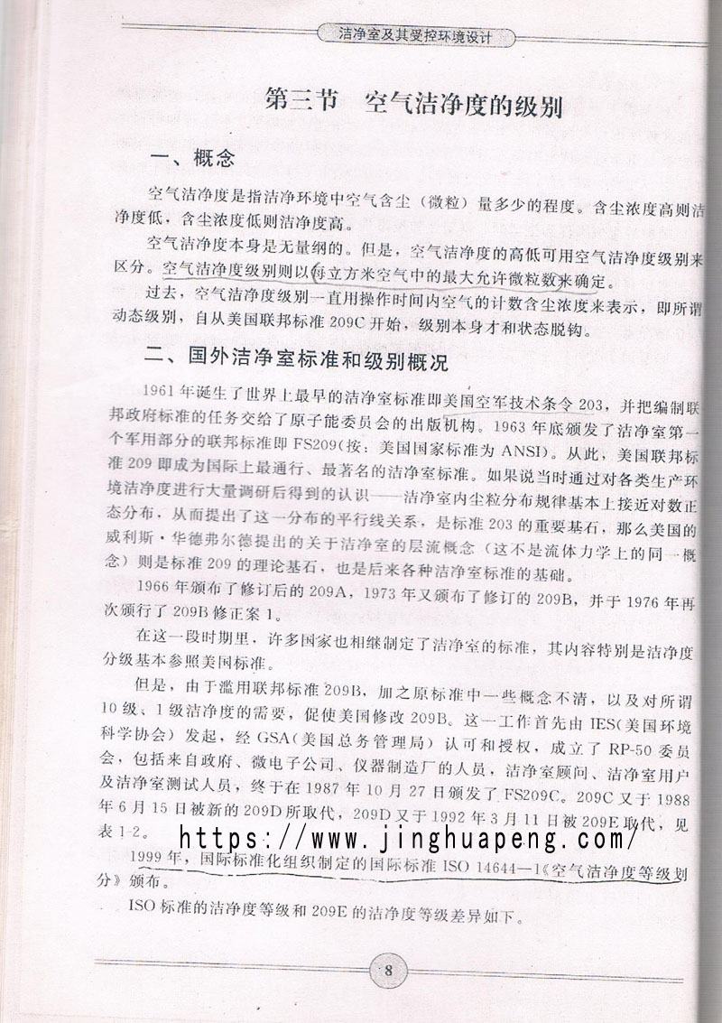 空氣潔凈度級別標準、概念摘自《潔凈室及期受控環境設計》一書。