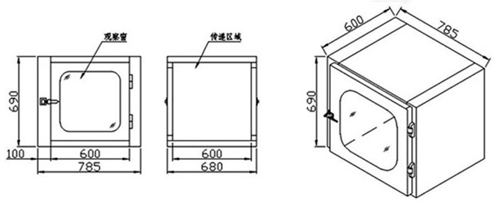 普通傳遞窗設計方案 普通傳遞窗設計方案